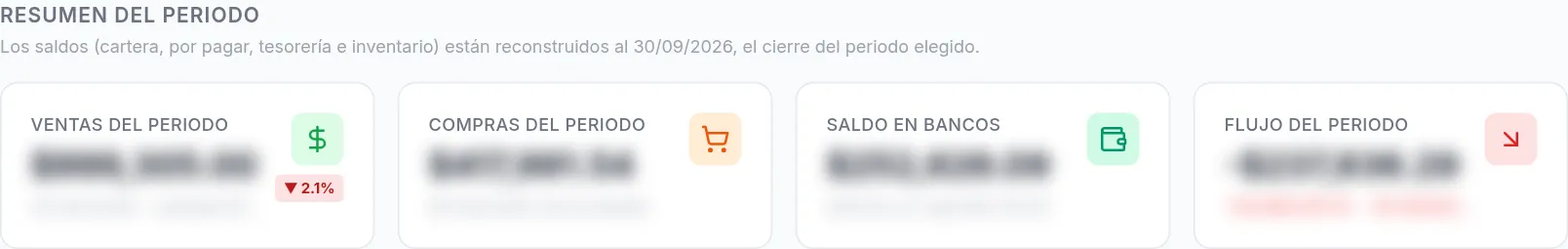 Resumen del mes anterior con el aviso de saldos reconstruidos